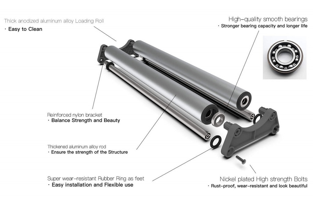 TABLE END INSTALLED MATERIAL HOLDER FOR FY1530 SMART TABLE / WORKSTATION