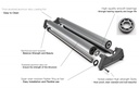 TABLE END INSTALLED MATERIAL HOLDER FOR FY1530 SMART TABLE / WORKSTATION