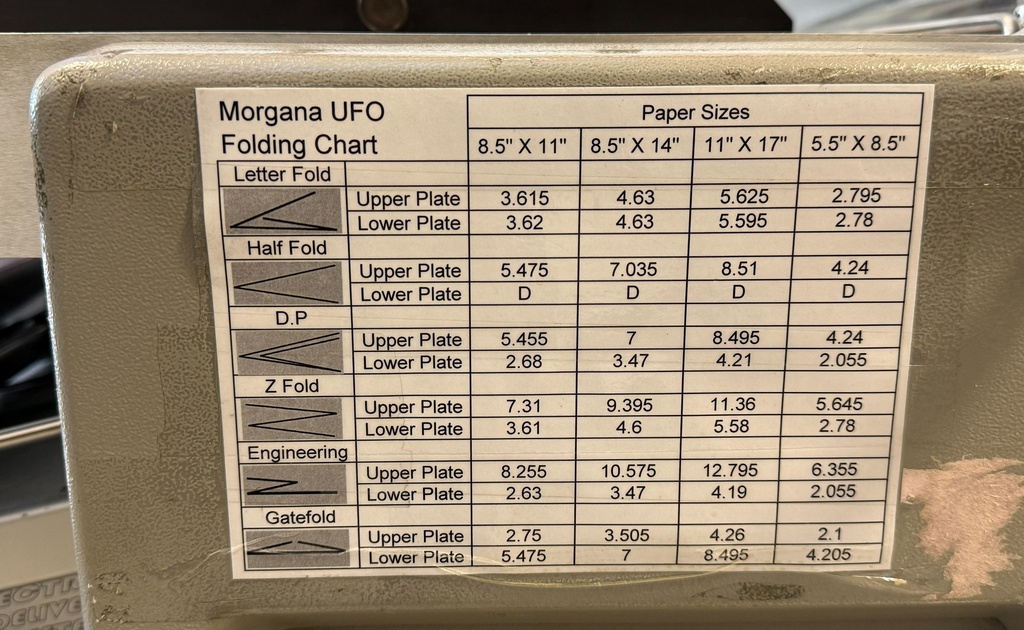 USED MORGANA UFO 1 FOLDER 15061