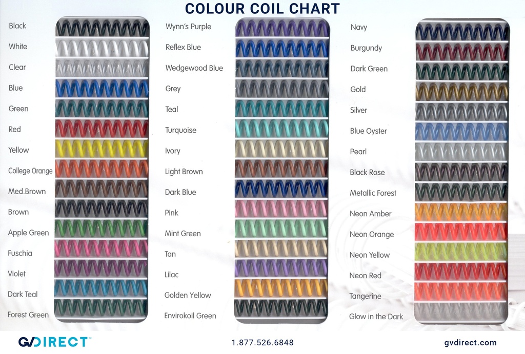 12" BINDIN™ PLASTIC COIL |  4:1 PITCH (COLOUR)